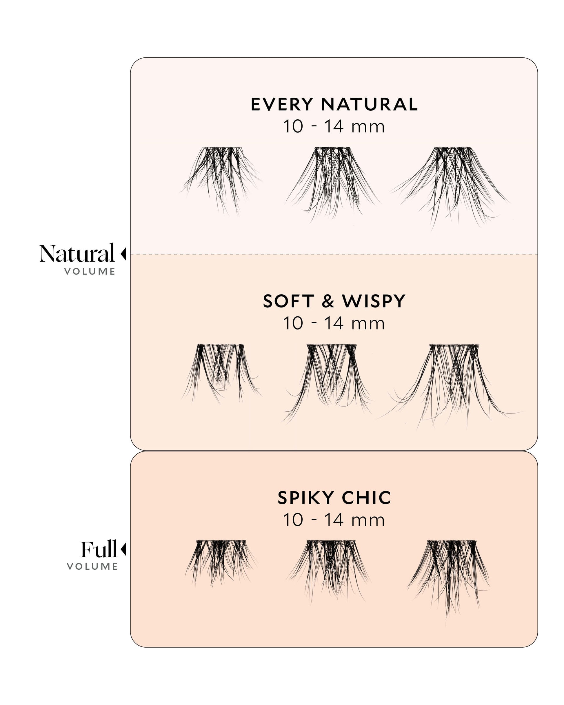 Soft & Wispy -Xtensions™ Self-Stick Lash Clusters