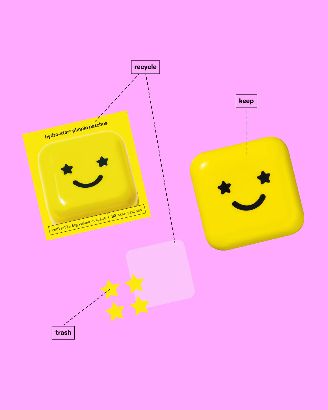 Hydro-Stars® + Big Yellow