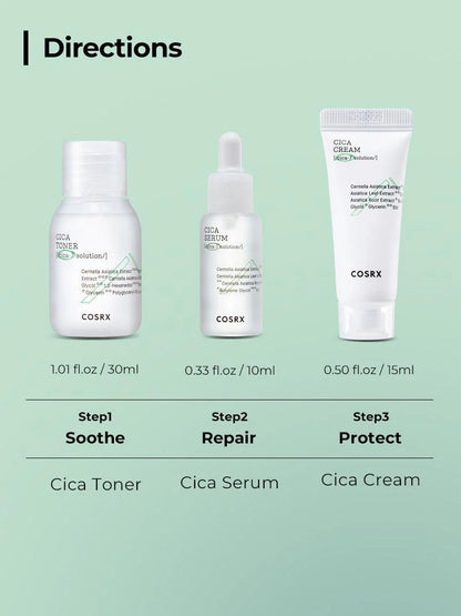 CICA-7 RELIEF KIT- 3 Step